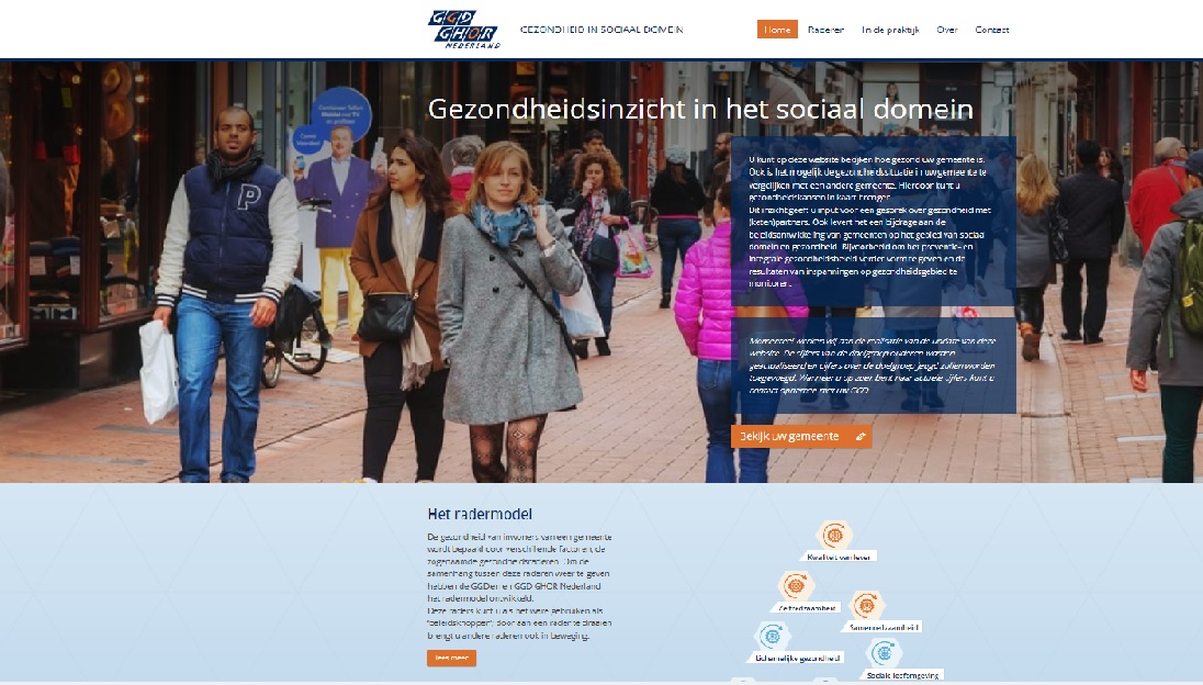 Gezondheid in sociaal domein (GGD GHOR Nederland)